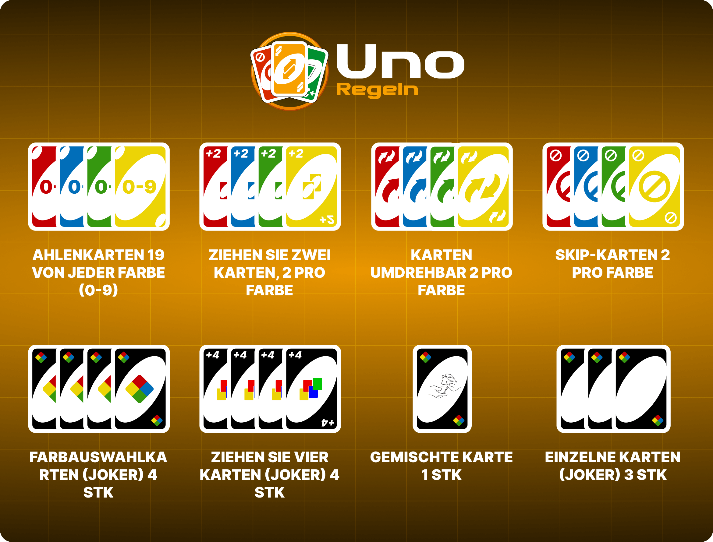 UNO Banner